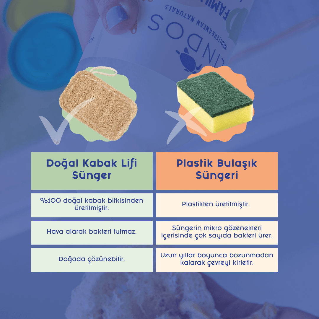 %100 Doğal Kabak Lifinden 2'li Sıfır Atık Bulaşık Süngeri