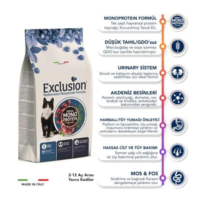 Exclusion Monoprotein Düşük Tahıllı Kitten Tavuklu ve Narlı Yavru Kedi Maması 12 Kg