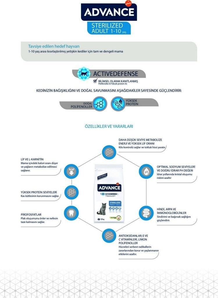 Advance Sterilised Hindili 1.5 kg Kısırlaştırılmış Yetişkin Kedi Maması