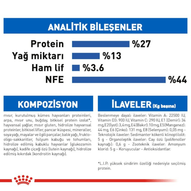 Royal Canin Indoor 7+ Yaşlı Kedi Maması 1.5kg
