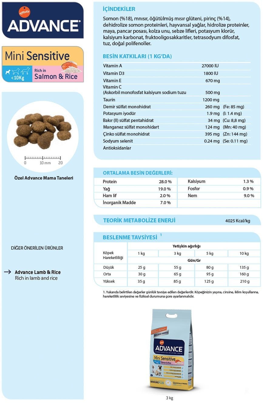 Advance Dog Mını Sensıtıve Salmon 3 Kg