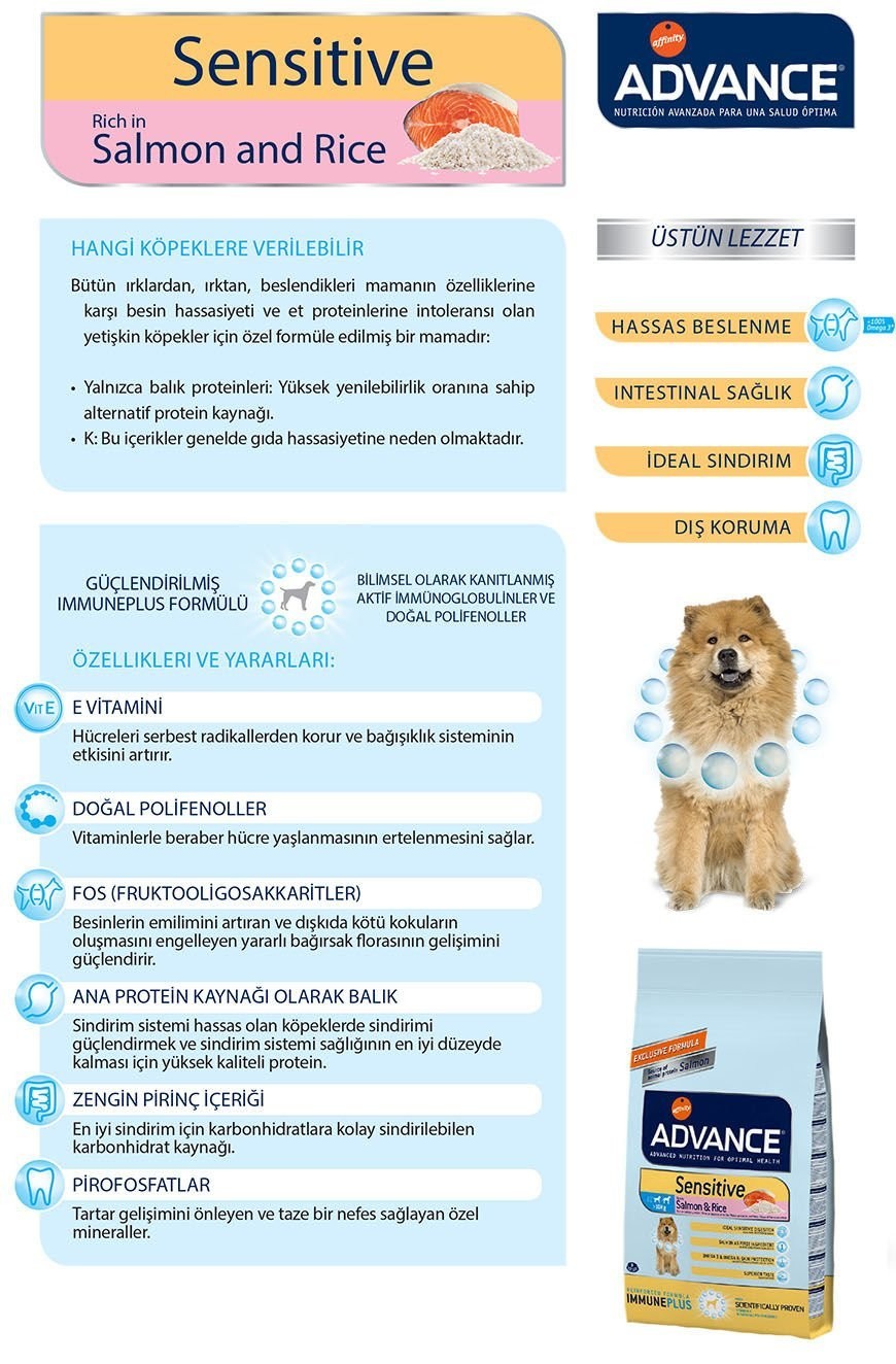 Advance Dog Sensitive Salmon & Rice 3 Kg Medium/Maxi
