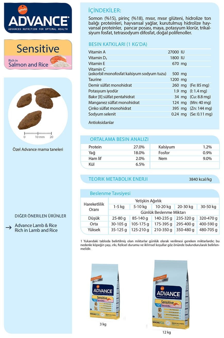 Advance Dog Sensitive Salmon & Rice 3 Kg Medium/Maxi