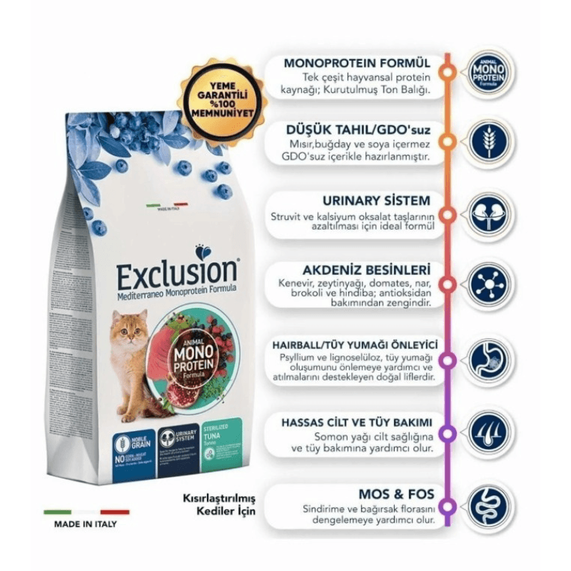 Exclusion Monoprotein Ton Balıklı ve Narlı Düşük Tahıllı Kısırlaştırılmış Kedi Maması 12 kg