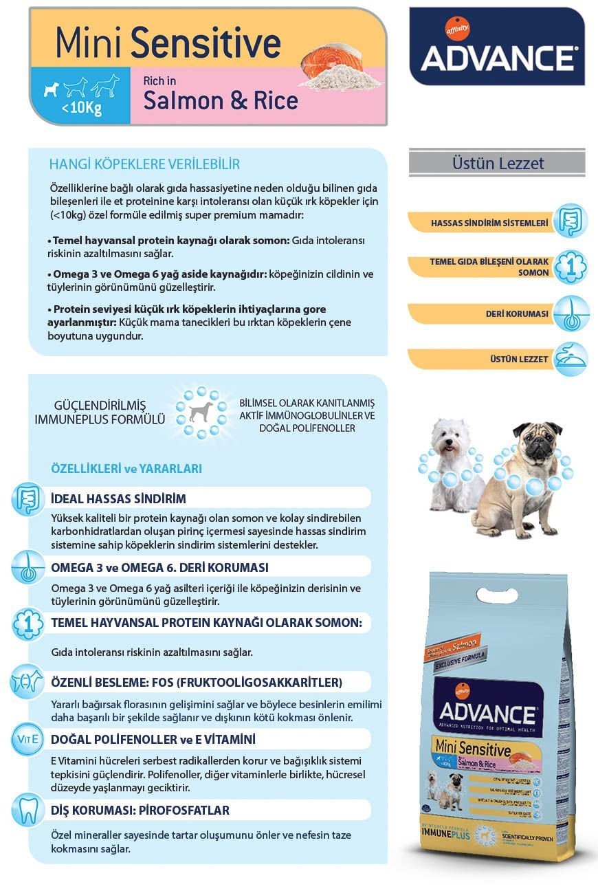 Advance Dog Mını Sensıtıve Salmon 3 Kg