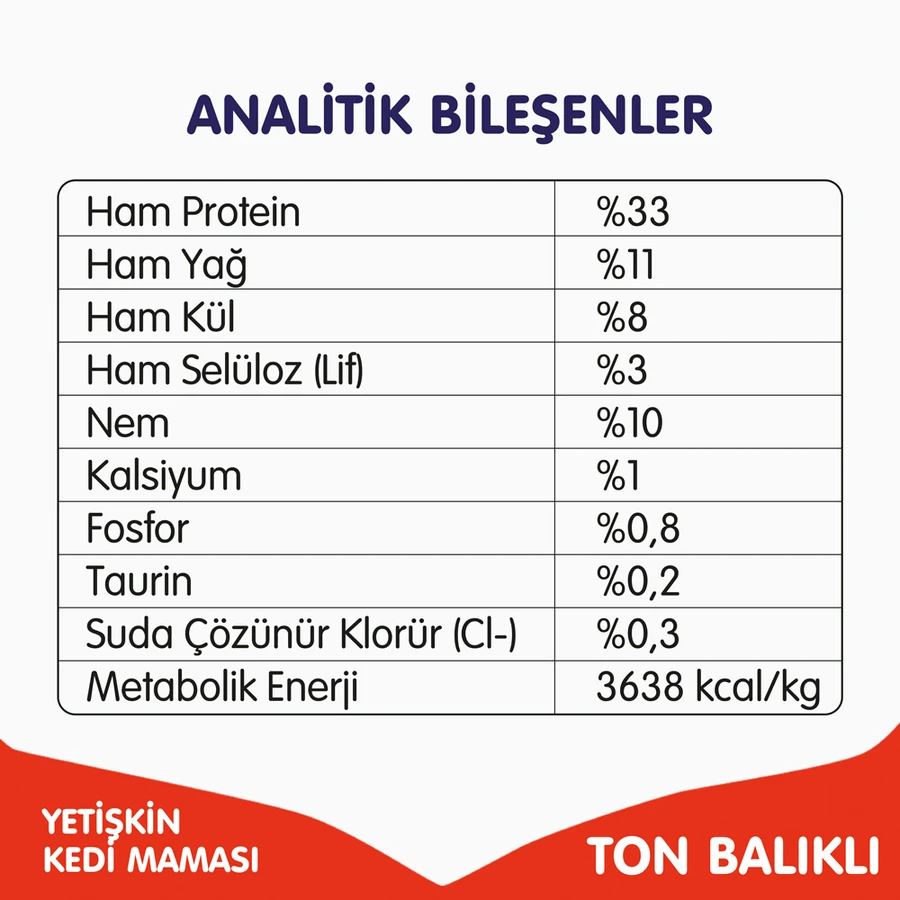 Wanpy Tahılsız Ton Balıklı Yetişkin Kedi Maması 1,5 kg