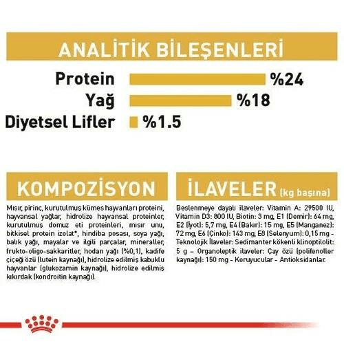 Royal Canin Maltese Adult Köpek Maması 1,5 Kg