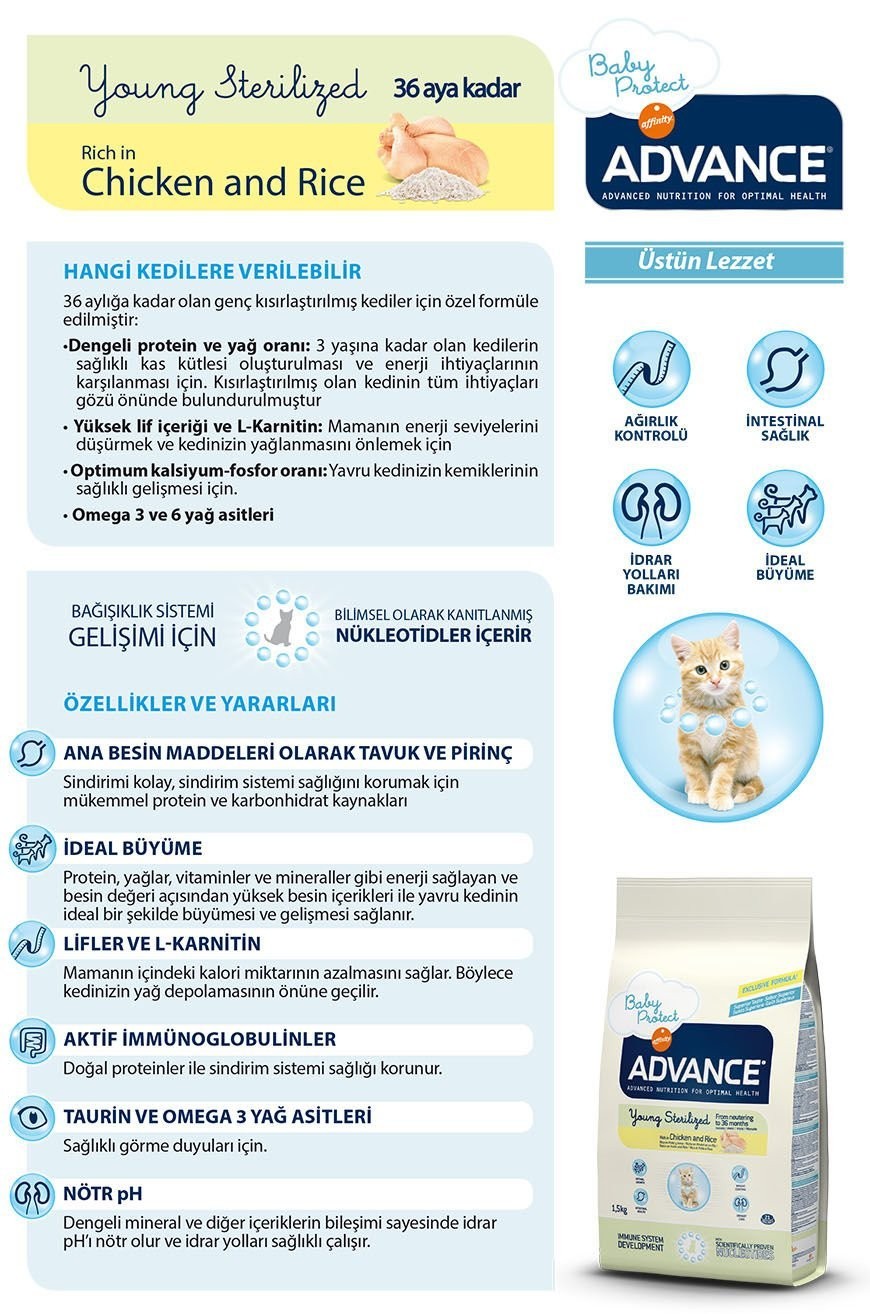 Advance Cat Young Sterilised 1,5 Kg