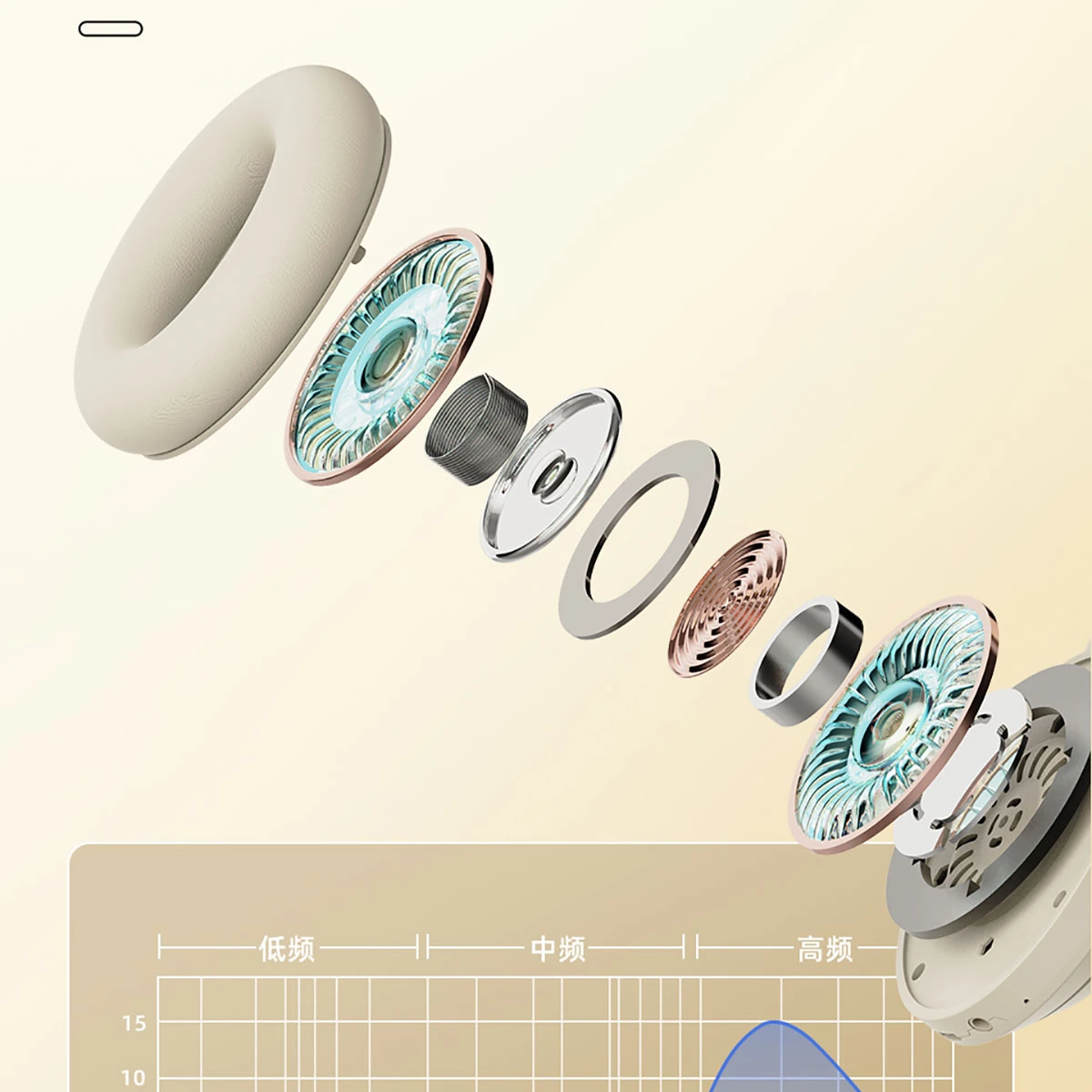 Ecruz DR-58 Ayarlanabilir ve Katlanabilir Kulak Üstü Bluetooth Kulaklık