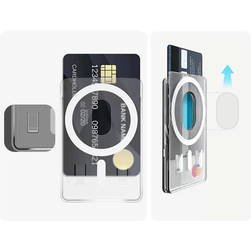 Ecruz Magnetik Cardsafe Transparan Kartlık