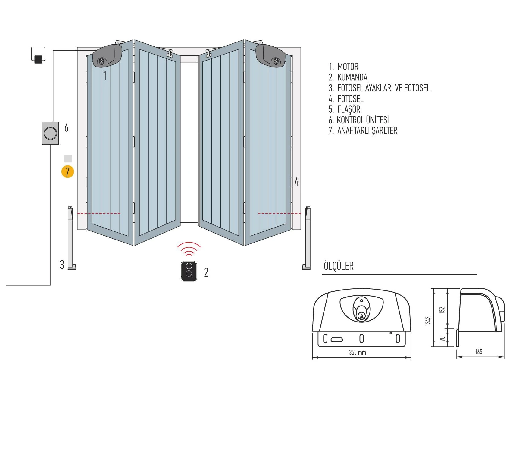 NICE HYPPO 7100 Dairesel Kapı Motoru (Tek Motor)