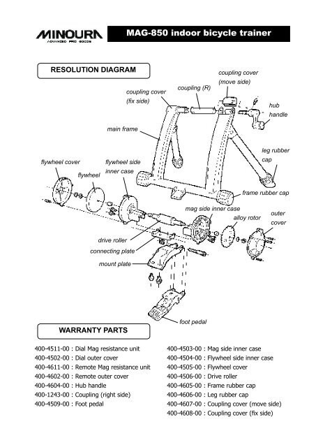 RDA-850 Hyper MAG Alu Foot Pedal