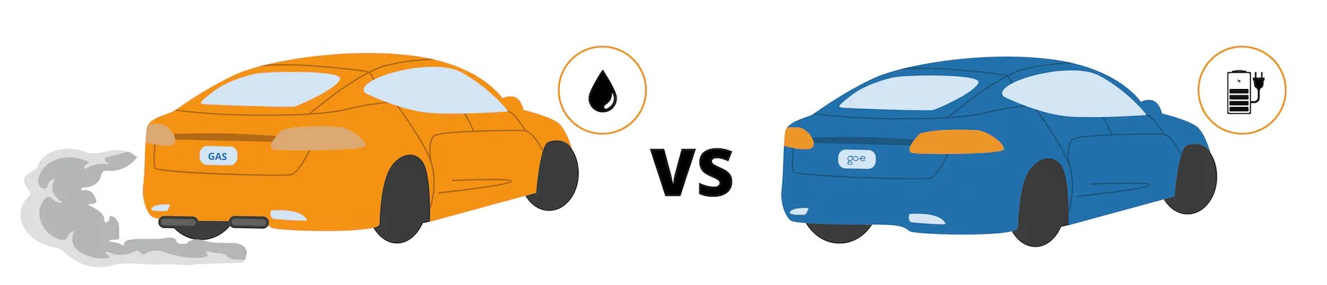 Elektrikli Araçlar mı İçten Yanmalı Motorlu Araçlar mı? 