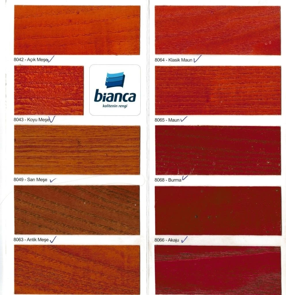 Vernikli Ahşap Koruyucu 2,5 lt 8041 Gri