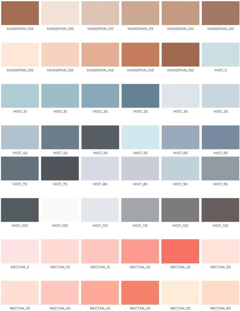 Plastik Iç Cephe Boyası 20 kg Ekru