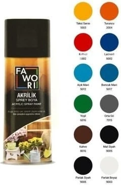 Sprey Boya Gri (Ral 7001)