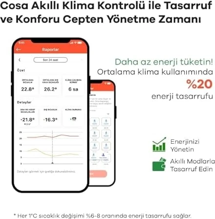 Akıllı Klima Kontrolü V5, Wi-Fi Bağlantılı Oda Termostatı, Mobil Uygulama Kontrollü