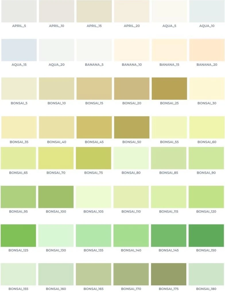 Plastik Iç Cephe Boyası 20 kg Ekru