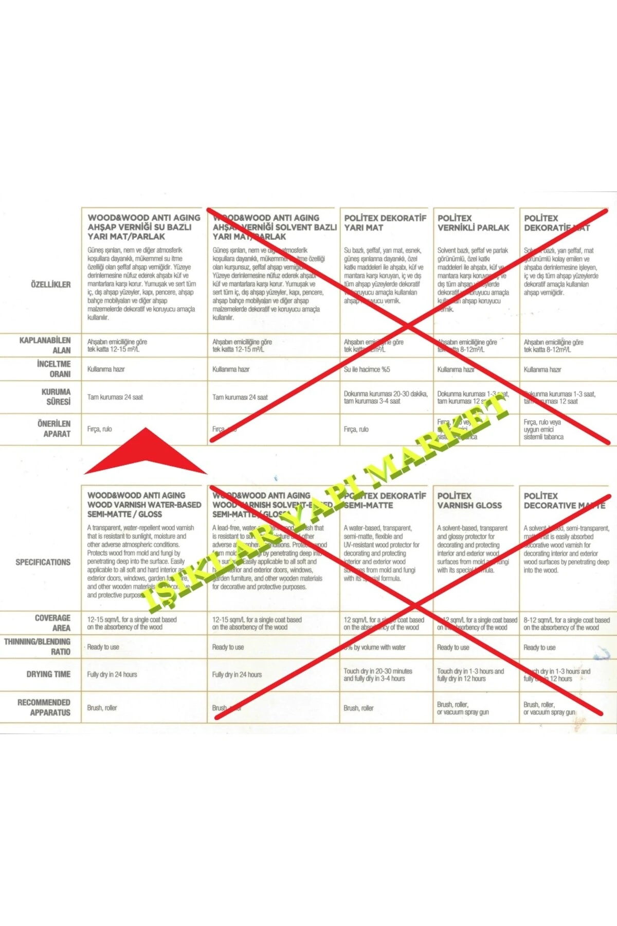 Wood&w-antiaging-ahşap Verniği-yarı Mat-su Bazlı-0,75litre (0,850KG.)-165-meşe