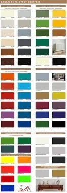 Metalik,florasan,akrilik Sprey Boya