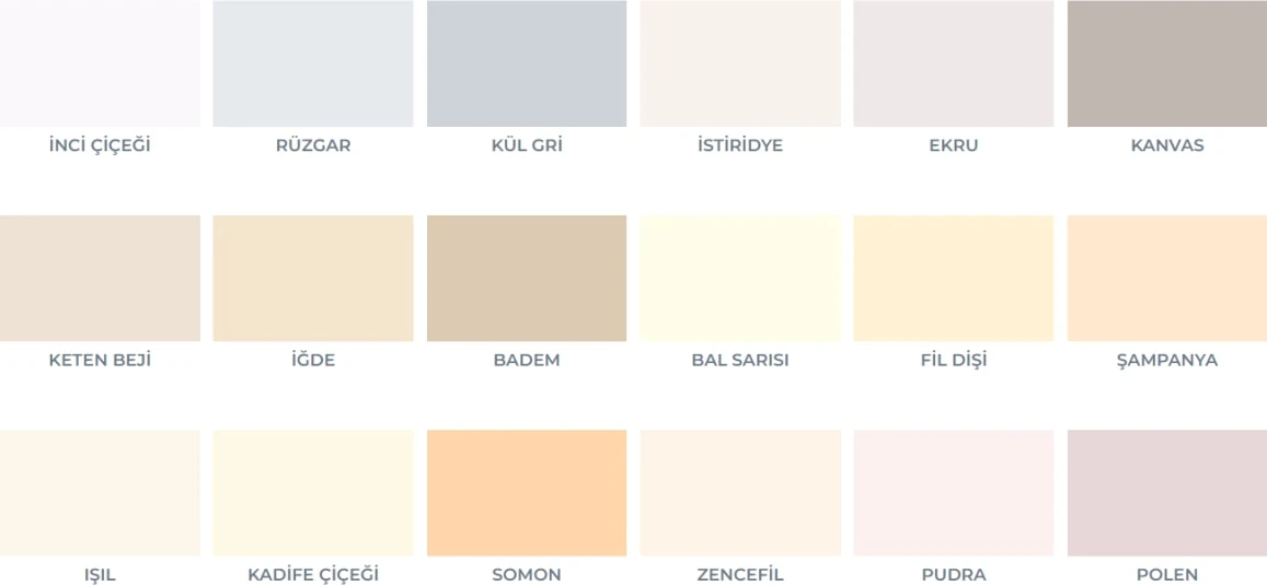 Silikonlu Mat Iç Cephe Duvar Boyası 2.5lt Kül Gri