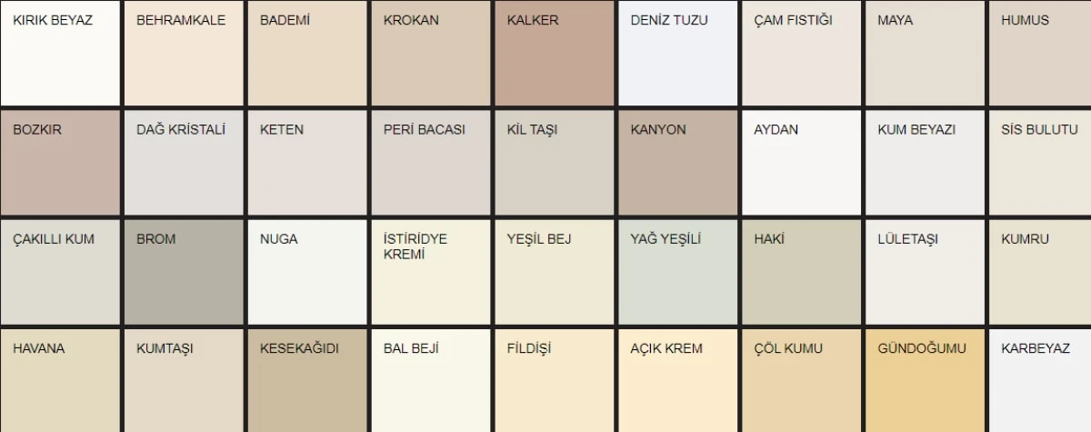 Aqualux Çok Amaçlı Ahşap Metal Cam Plastik Seramik Boyası 2.5lt Kanyon