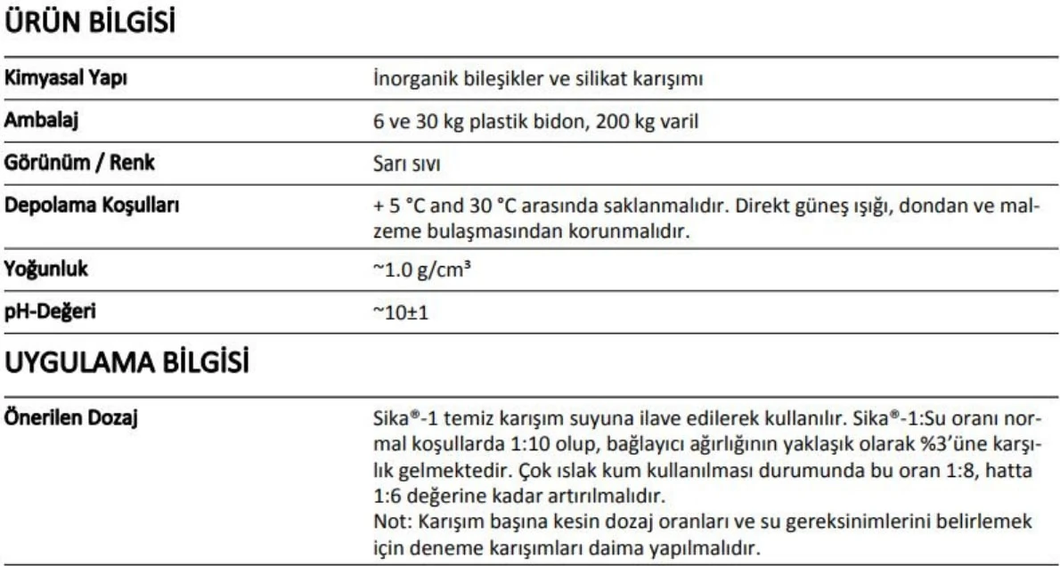 -1 Su Geçirimsizlik Katkısı 30 kg