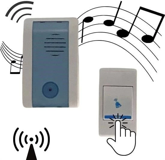 Wireless Bağlantılı Ev, Ofis, Daire Veya Bahçe Kapıları Için Kablosuz Kapı Zili