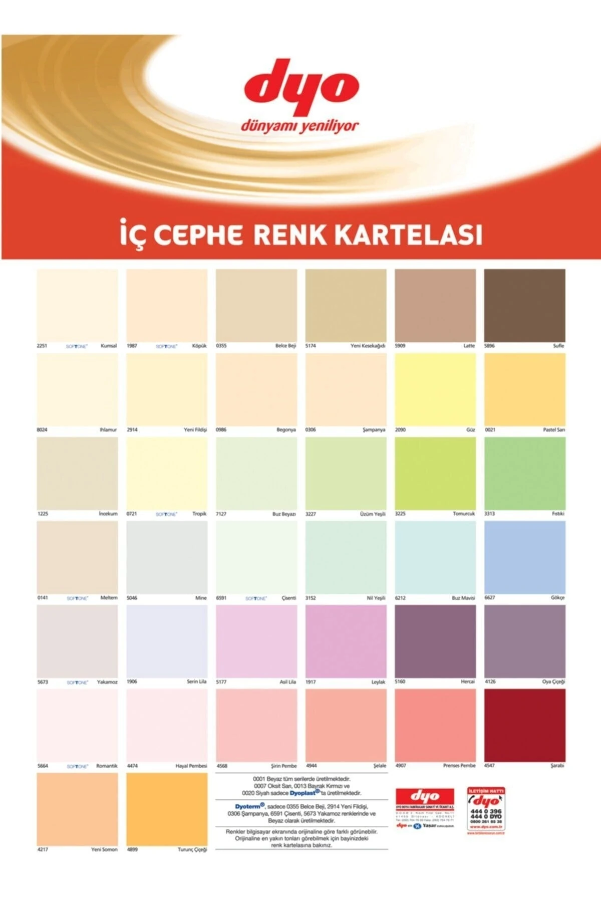 Dinamik Silikonlu Ipek Mat Silinebilir Iç Cephe Boyası 7.5 Lt [10kg]