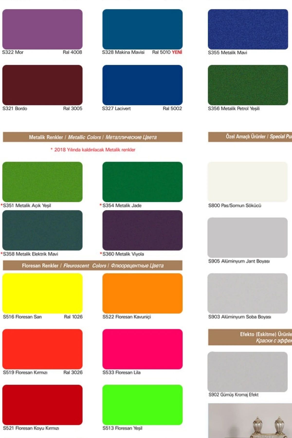 Akrilik Sprey Boya 400ML | Hızlı Kuruyan, Parlak ve Kalıcı Renkler | Yüksek Kapatıcılık