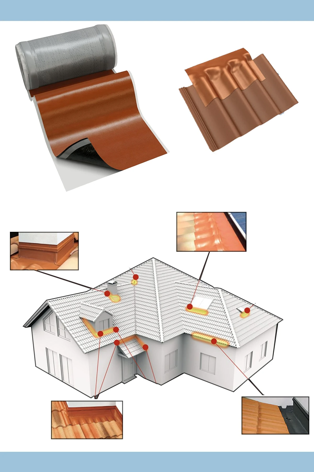 Bitüself 10mtx30 Cm 1 Top (RENK ÇEŞİTLERİ : KIRMIZI , YEŞİL,ALÜMİNYUM)su Yalıtım Bandı