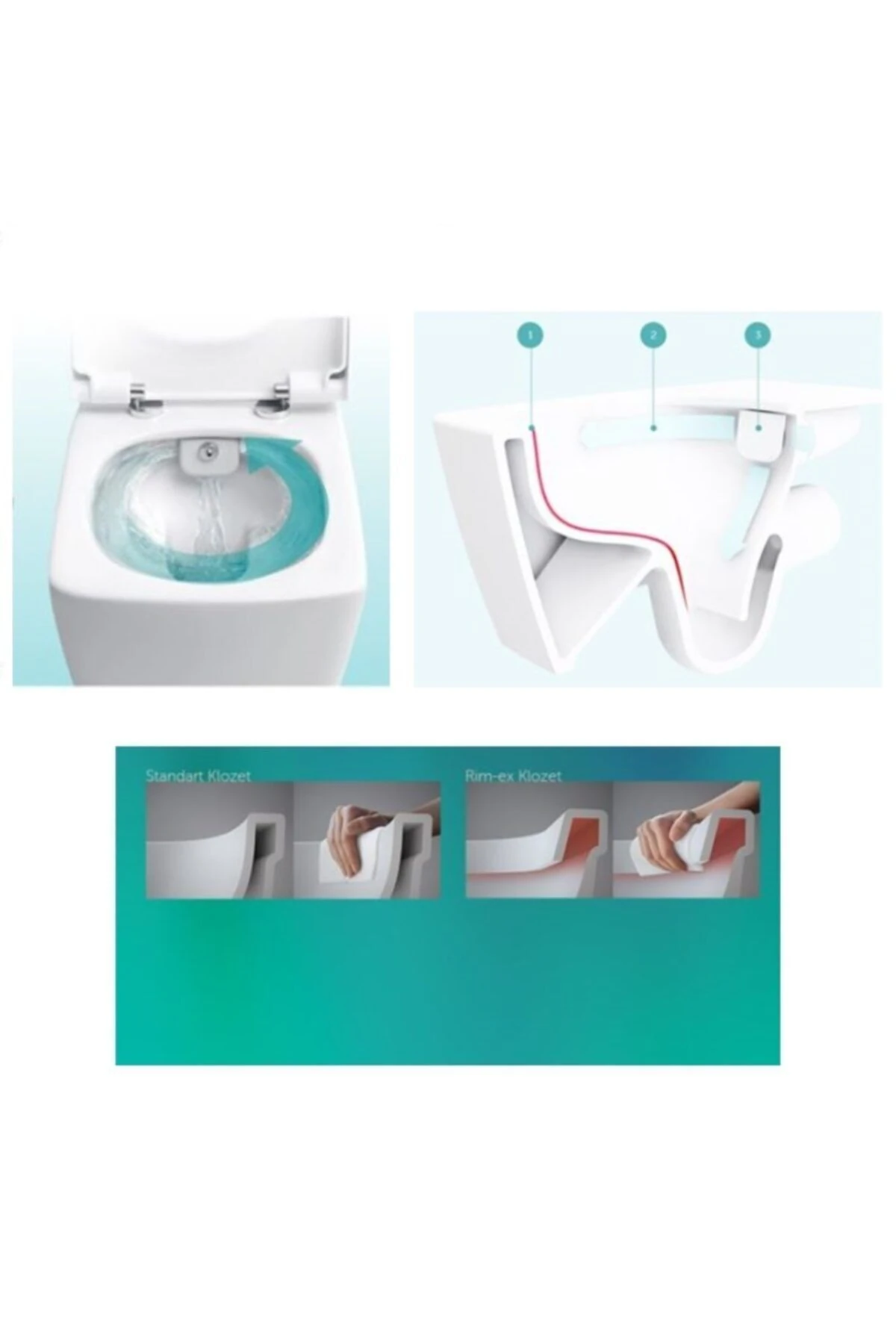 Sento Rim-ex Asma Klozet + Gömme Rezervuar 800-1868