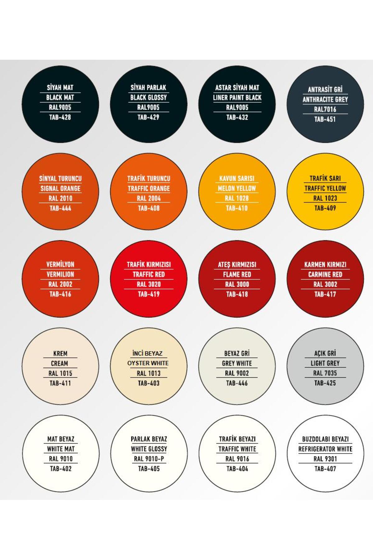 Rainbow Sprey ŞEFFAF PARLAK VERNİK 400 ml.