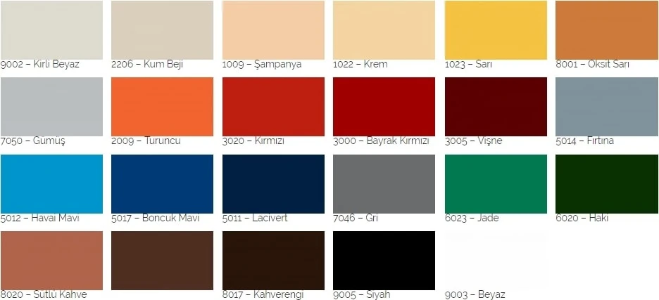 Sentetik Yağlı Boya 1 kg 0.75 lt