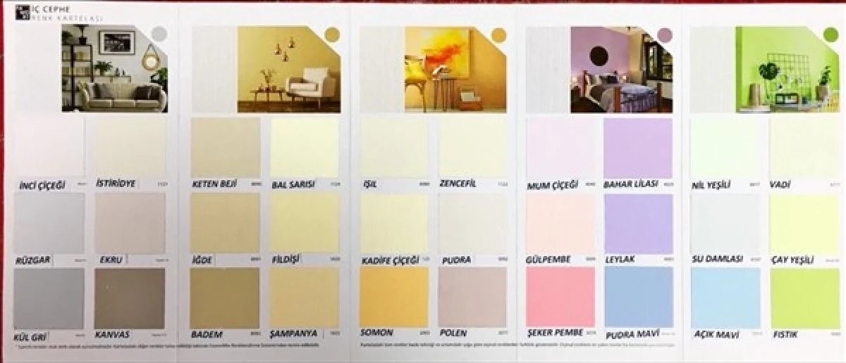 Silikonlu Mat Su Bazltı Iç Cephe Boyası 2,5 lt Inciçiçeği