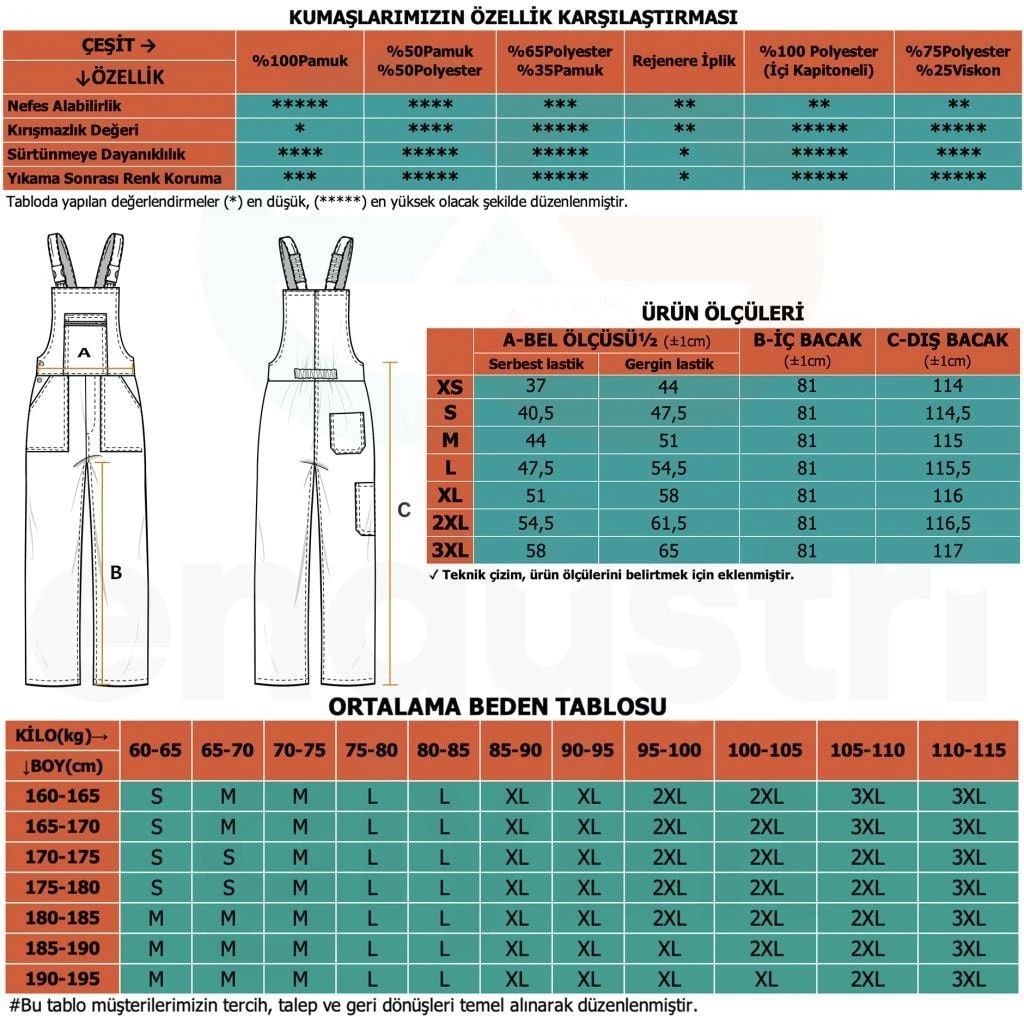 , Bahçıvan Tulum, Askılı Tulum, Üniforma