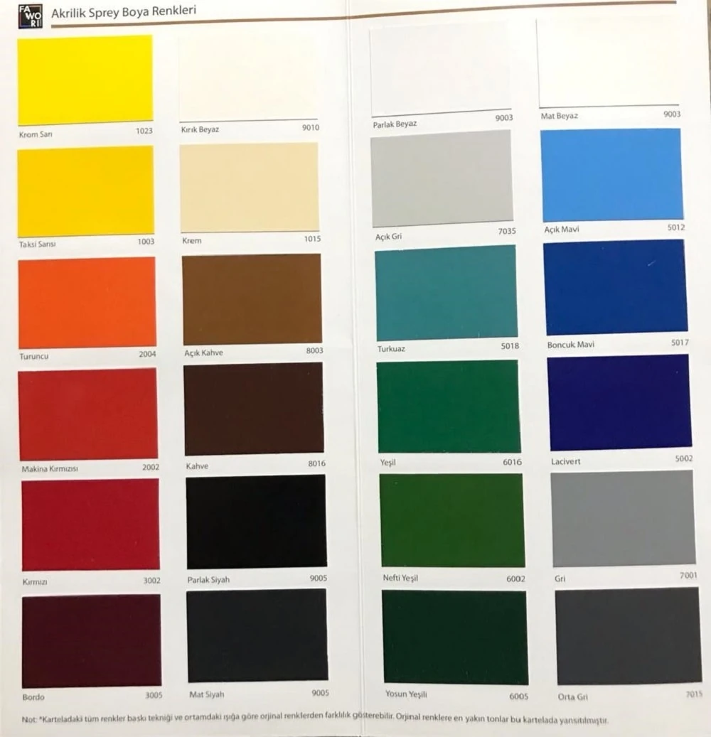 Akrilik Sprey Boya - Parlak Beyaz Rengi 400 ml