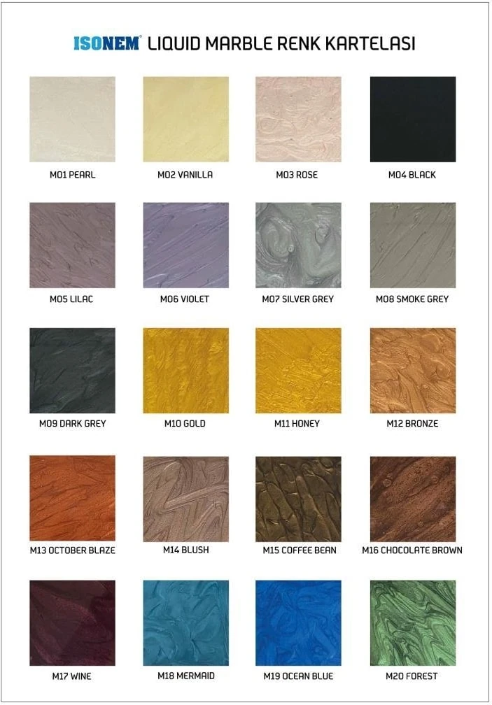 Isonem Liquid Marble Tezgah ve Zemin Kaplaması 5 kg Set Chocolate Brown