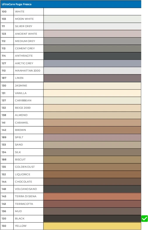 Fuga Fresca 120 Derz Boyası Siyah