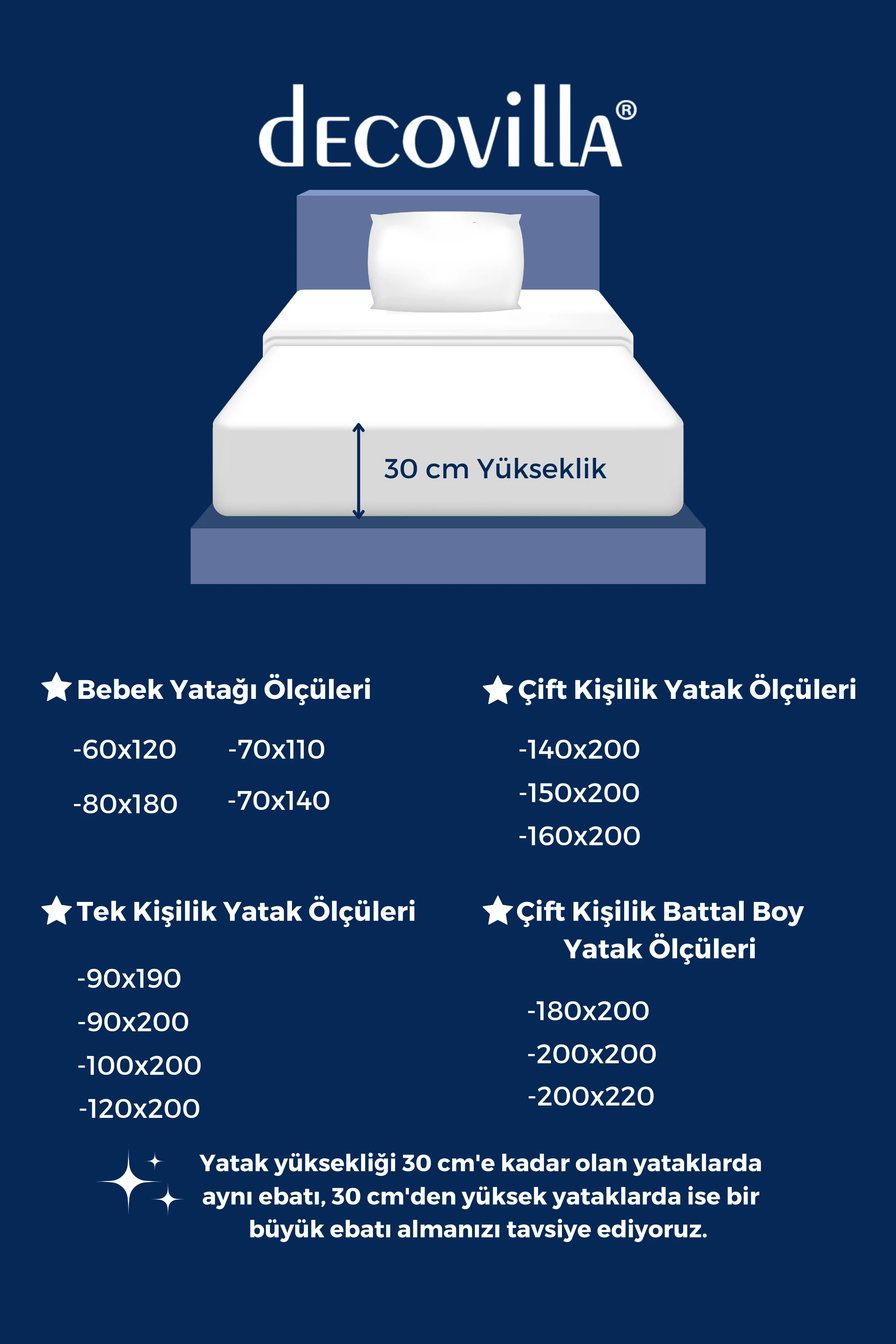 Micro Kapitone Fitted Full Kenar Su Sıvı Geçirmez Yatak Koruyucu Alez Çarşaf