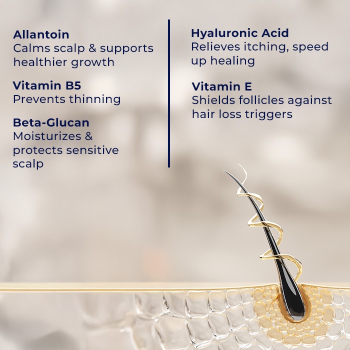 Hair & Scalp Care Shampoo