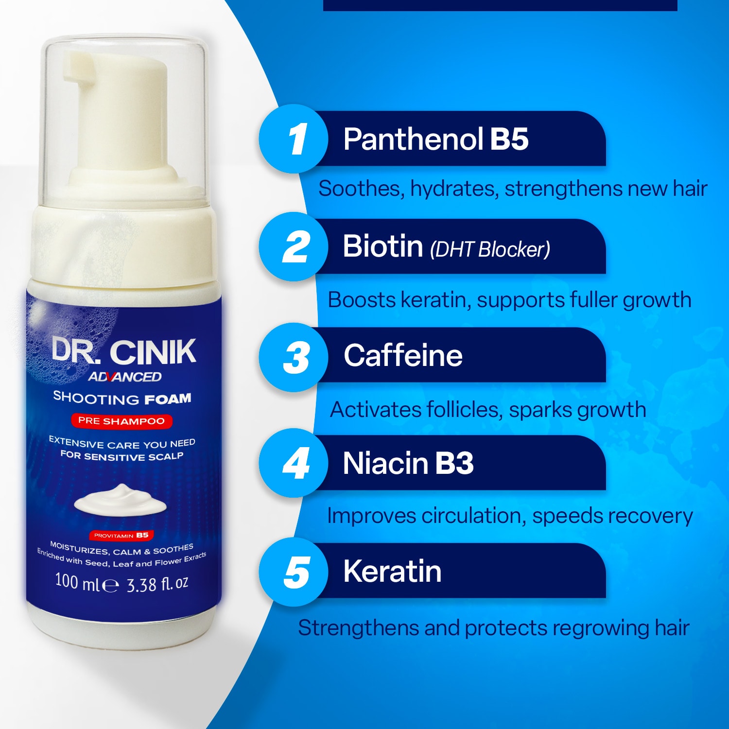 Pre-Shampoo Scalp Foam