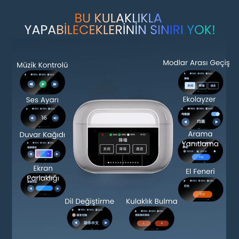 DOKUNMATİK EKRANLI AİR PRO 2 ANC PREMİUM BLUETOOTH KULAKLIK