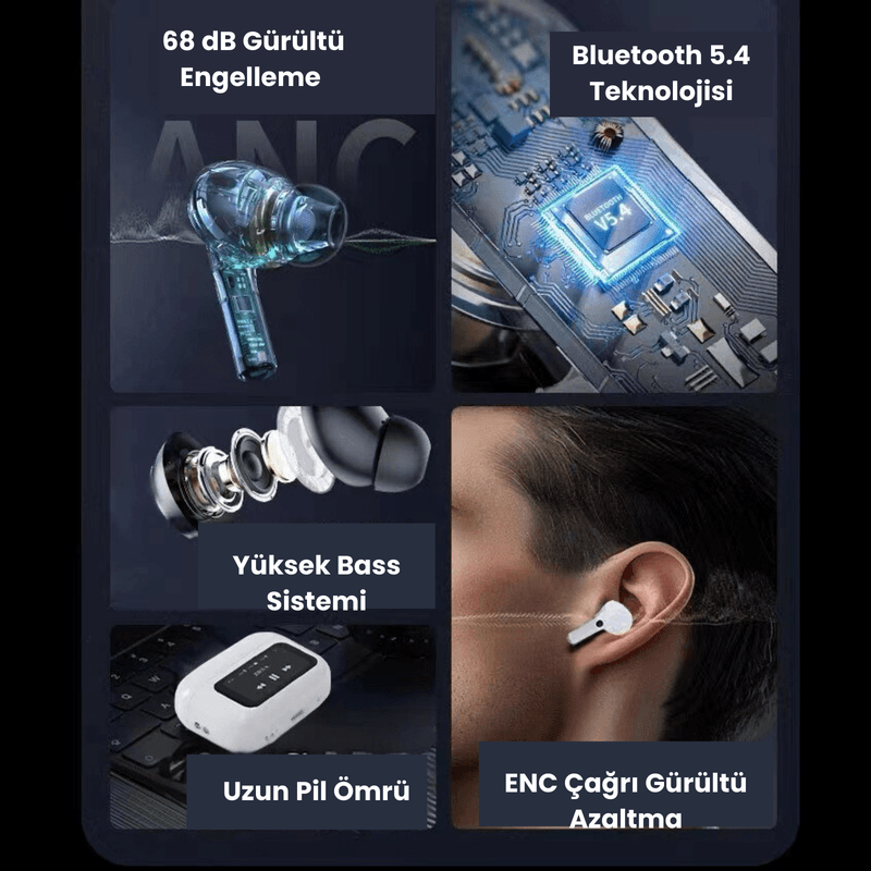 DOKUNMATİK EKRANLI AİR PRO 2 ANC PREMİUM BLUETOOTH KULAKLIK