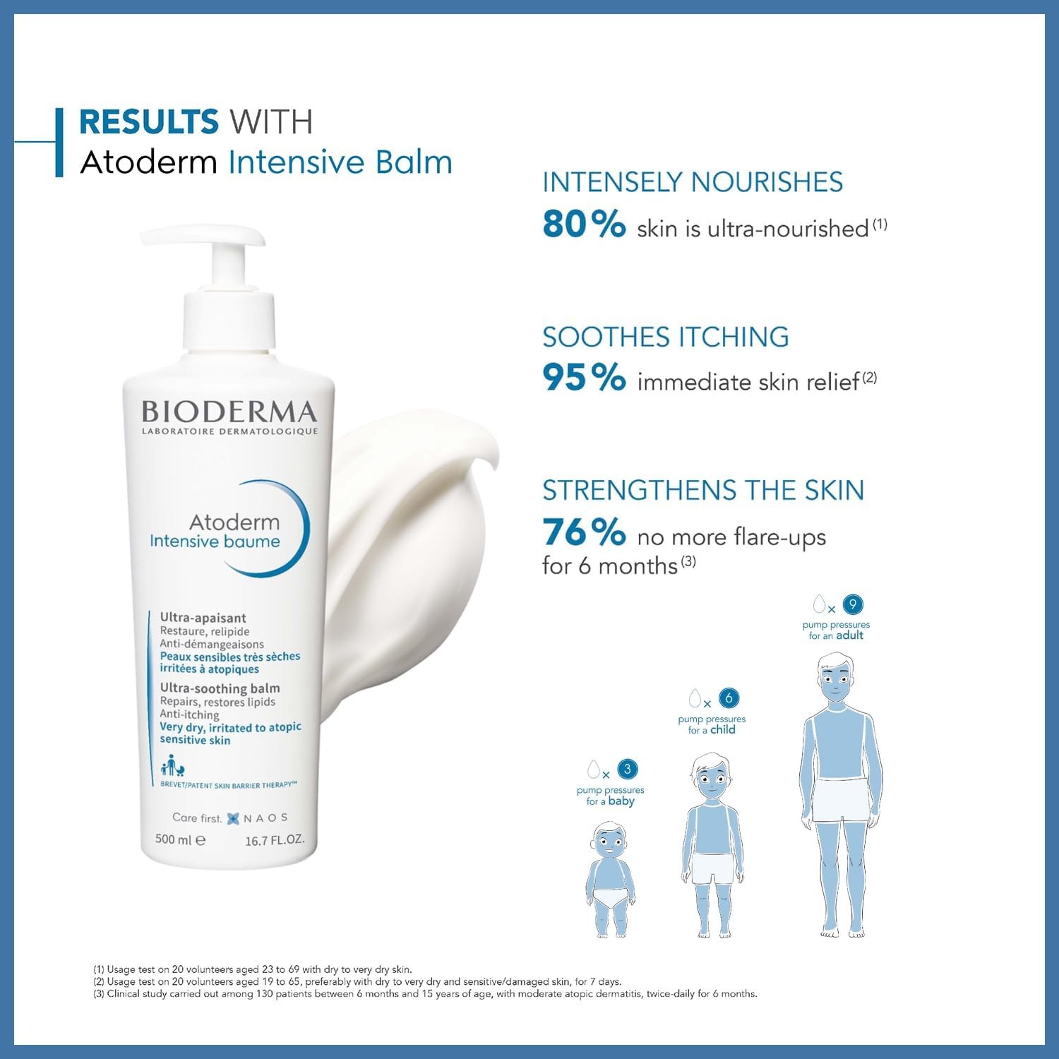 Bioderma Atoderm Intensive Ultra-Soothing Balm for Very Dry Sensitive to Atopic Skin, 500ml