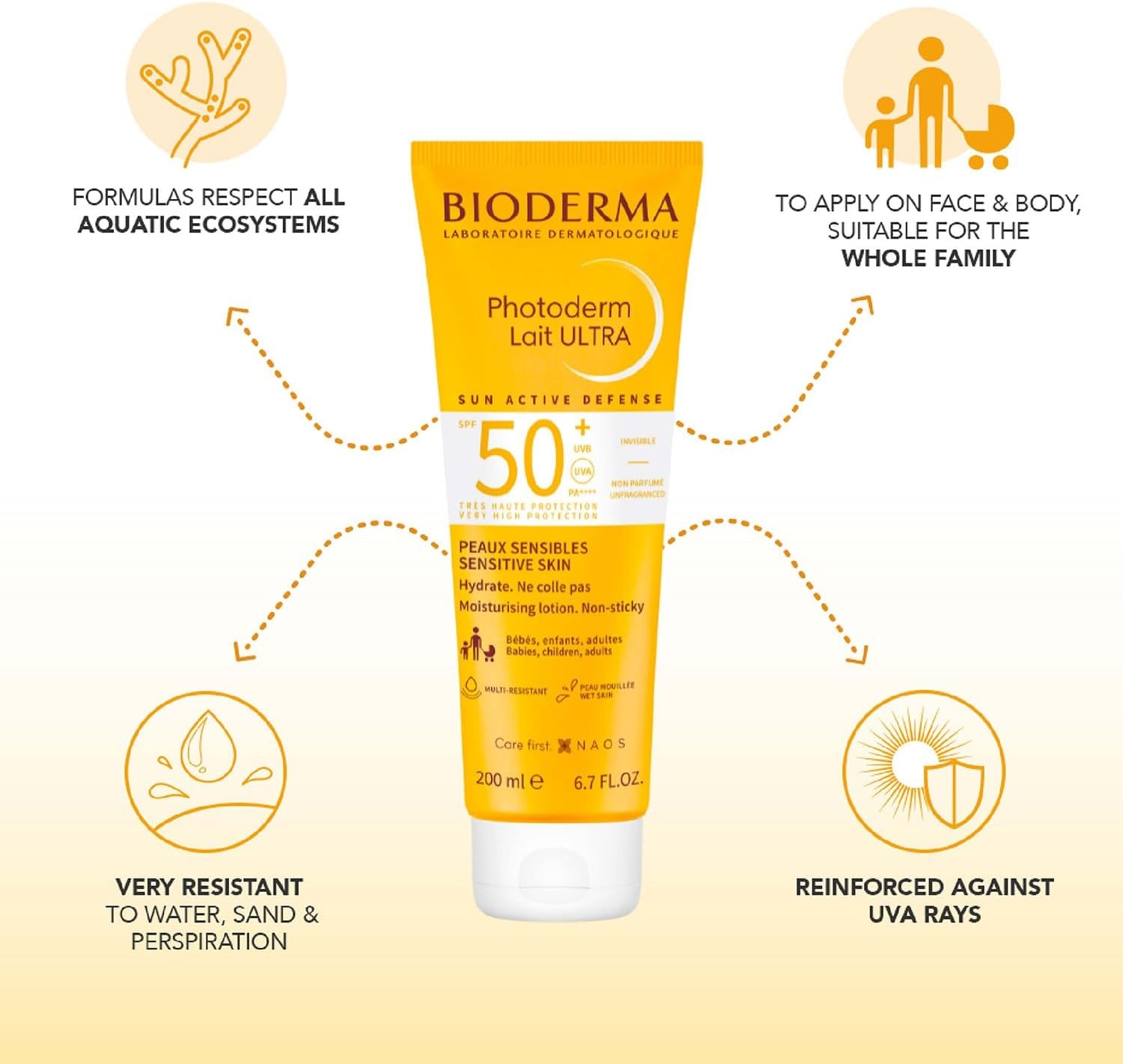 Bioderma Photoderm Lait ULTRA SPF 50+ Very High Protection Sunscreen for Sensitive Skin, Suitable for the Whole Family 200ml