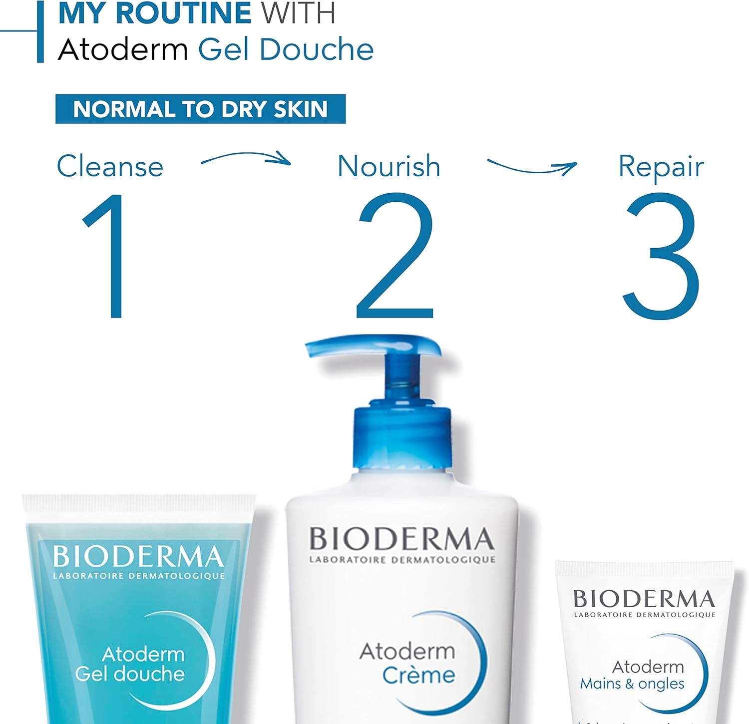 Bioderma Atoderm Shower Gel, Ultra-Gentle & Soap-Free, 200 ml