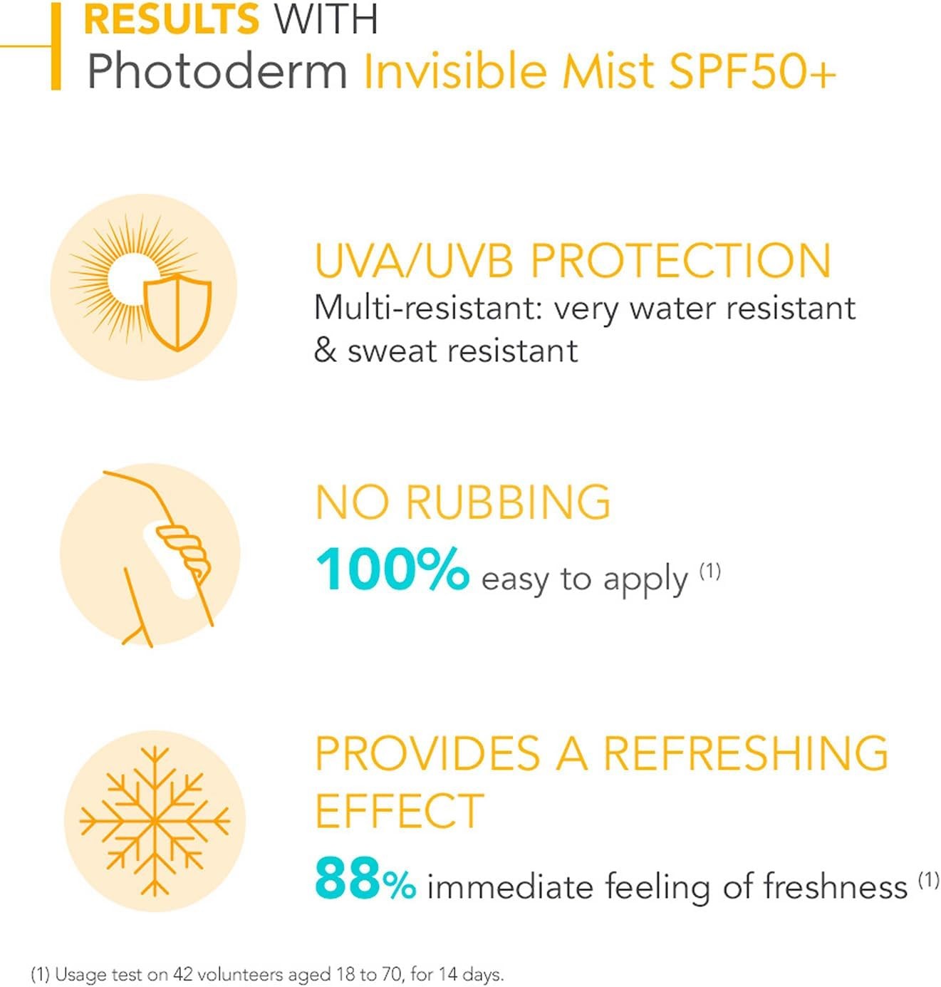 Bioderma Photoderm Brume Invisible SPF50 Mist 150