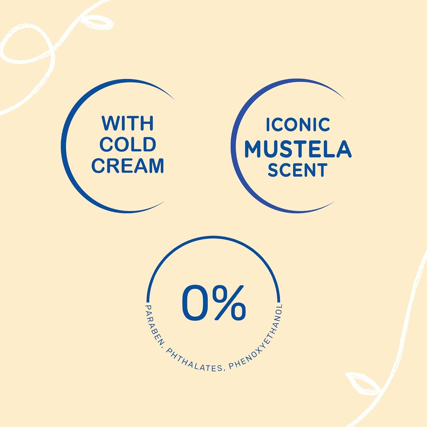 Mustela Nourishing Lotion with Cold Cream 200 ml