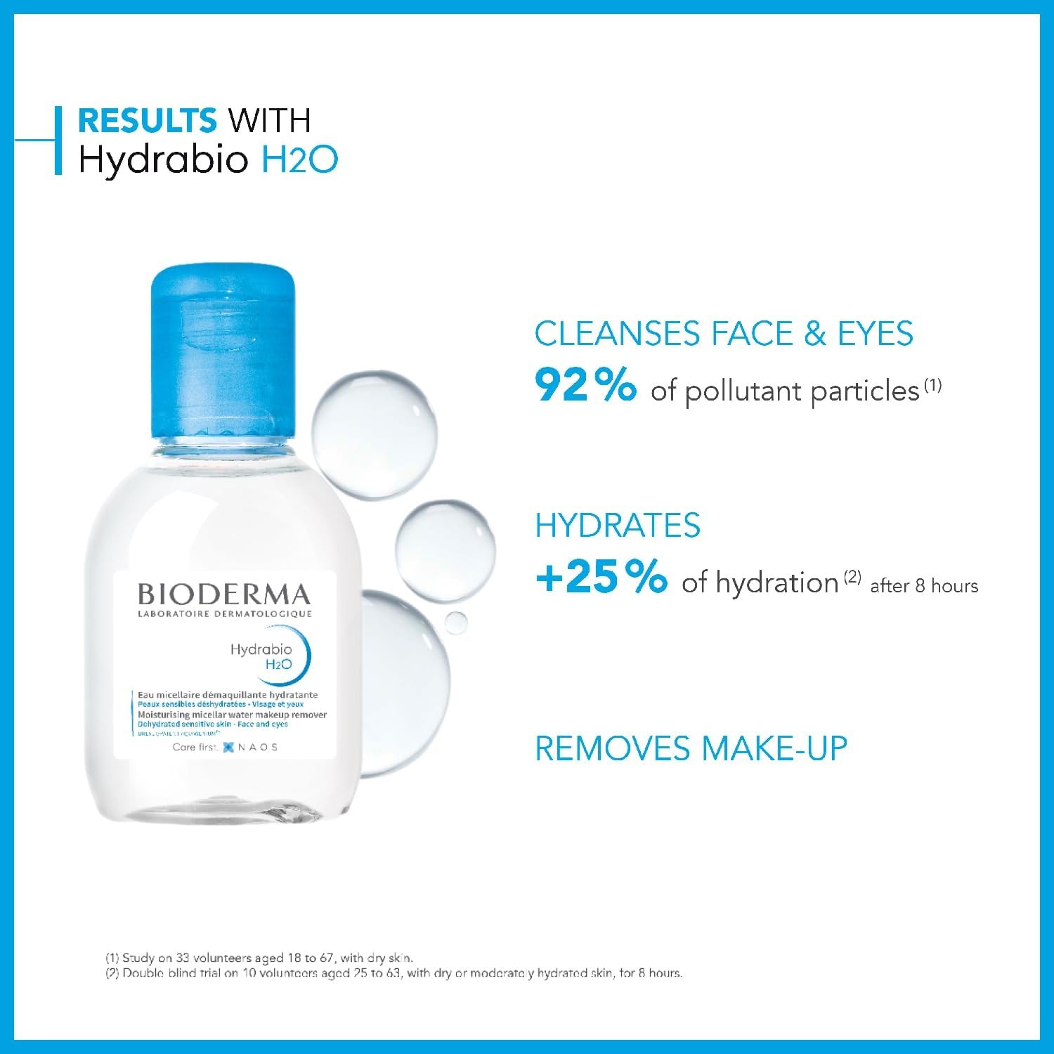 Bioderma Hydrabio H2O 100ml